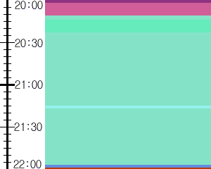 Y1b3:time table