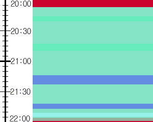 Y1b4:time table