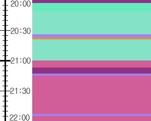 Y1c1:time table