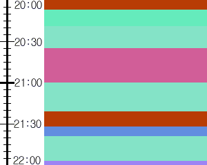 Y1c2:time table