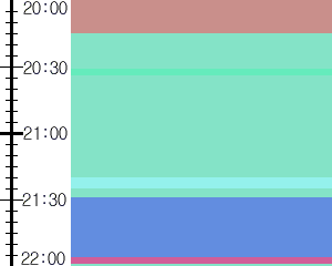 Y1l1:time table