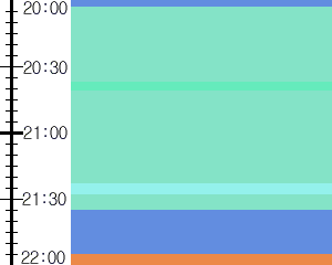 Y1l2:time table