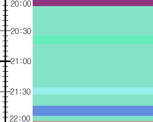 Y1l3:time table
