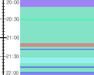 Y1l5:time table