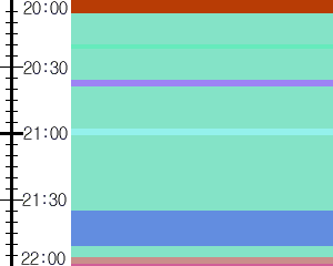 Y1valk1:time table