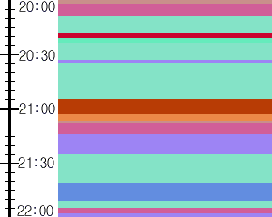 Y1valk3:time table