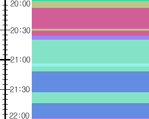 Y1valk4:time table