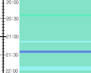 Y1valk5:time table