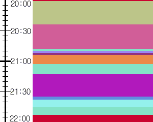Y1b1:time table