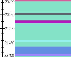 Y1b2:time table