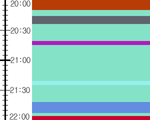 Y1b3:time table