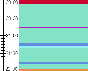 Y1b4:time table
