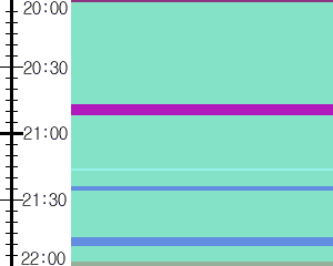Y1b5:time table