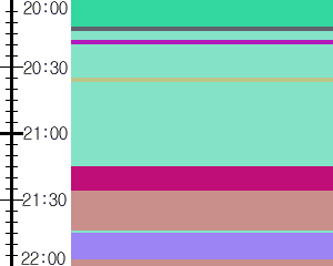 Y1c1:time table