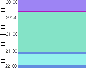 Y1c2:time table