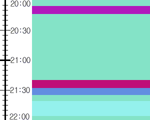 Y1l1:time table