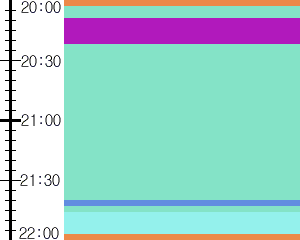 Y1l2:time table