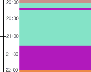 Y1l3:time table