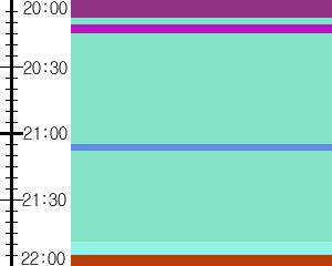 Y1l4:time table