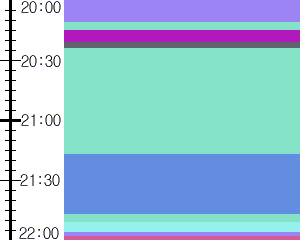 Y1l5:time table