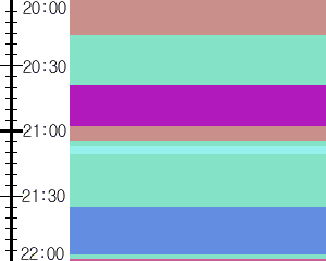 Y1valk2:time table