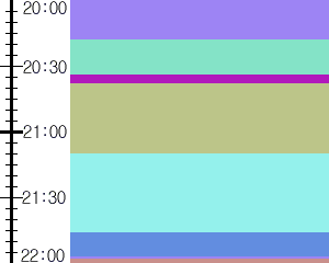 Y1valk4:time table