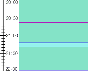 Y1valk5:time table