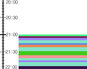 Y1l1:time table