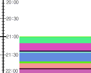 Y1valk4:time table