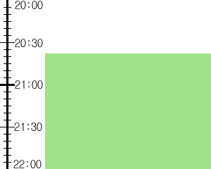 Y2valf3:time table