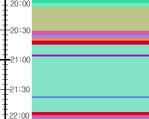 Y1b1:time table