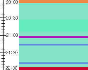 Y1b4:time table
