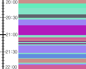 Y1c1:time table