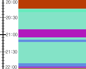 Y1c4:time table