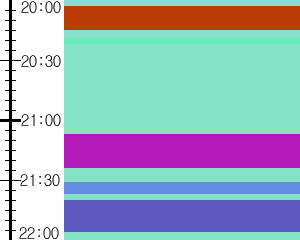 Y1l1:time table