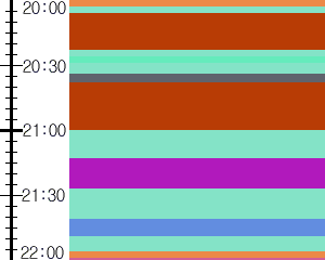 Y1l2:time table