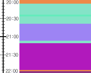 Y1l3:time table