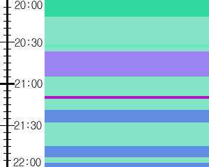Y1l5:time table