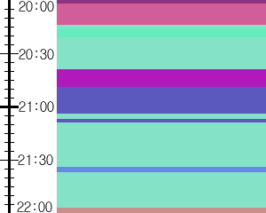 Y1valk1:time table