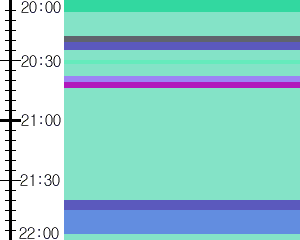 Y1valk2:time table