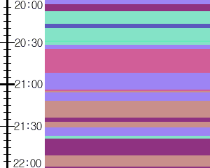 Y1valk3:time table