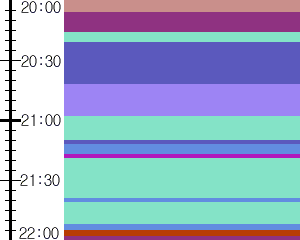 Y1valk4:time table