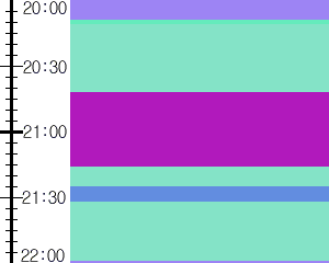 Y1valk5:time table