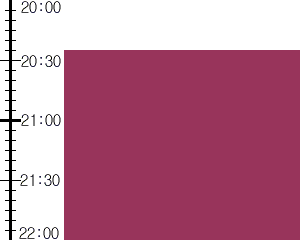 Y2valf3:time table