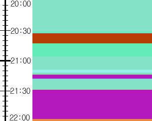 Y1b2:time table