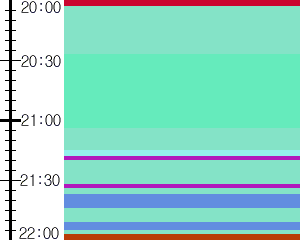 Y1b4:time table