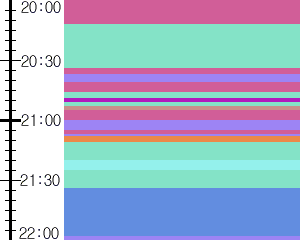 Y1c1:time table