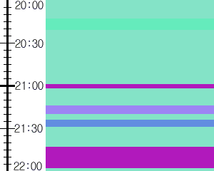 Y1l1:time table