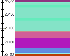 Y1l3:time table