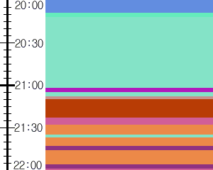 Y1l5:time table